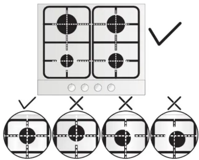 CANDY CHG6BFB4WB - UPORABA KUHALNE PLOŠČE NAVODILA ZA UPORABNIKA - 1