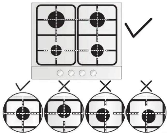 CANDY CHG6BFB4WB - Utilisation de la TABLE - 1