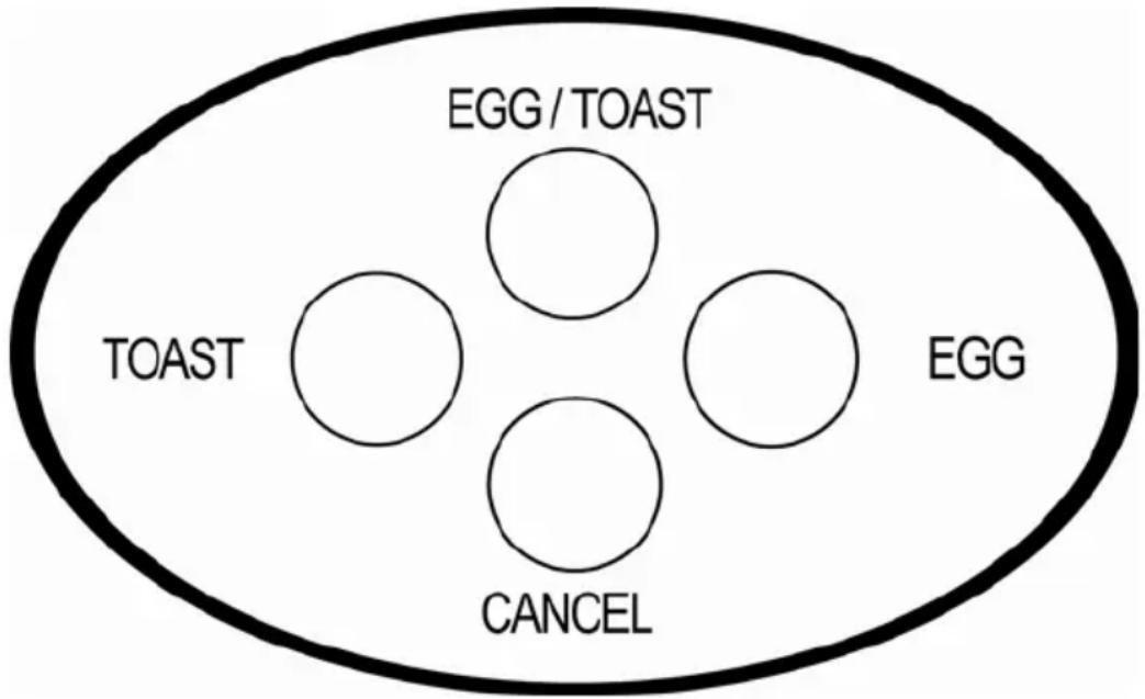 EGG/TOAST TOAST EGG CANCEL