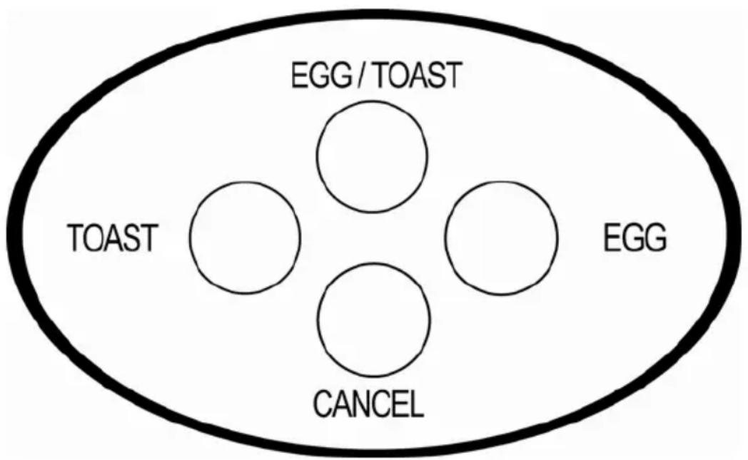 EGG/TOAST TOAST EGG CANCEL