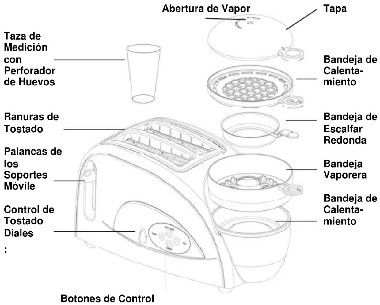 Taza de Medición con Perforador de Huevos Abertura de Vapor Tapa Bandeja de Calenta- miento Ranuras de Tostado Palancas de los Soportes Móvile Control de Tostado Diales : Botones de Control Bandeja de Escalfar Redonda Bandeja Vaporera Bandeja de Calenta- miento