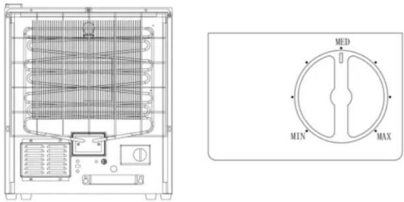Orbegozo NVE 4700 - Contrôle de la température - 1
