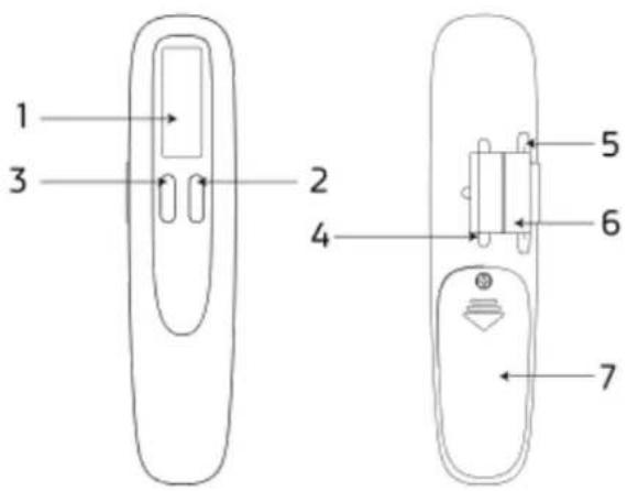 Orbegozo PC 4200 - KEY - 1