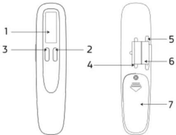 Orbegozo PC 4200 - PARTES DEL APARATO - 1