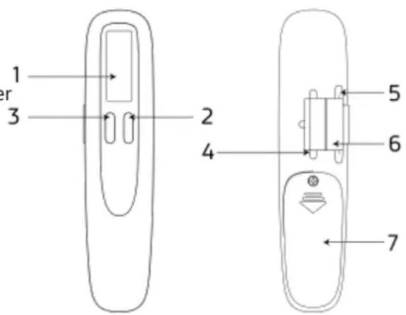 Orbegozo PC 4200 - Soin et entretien - 1