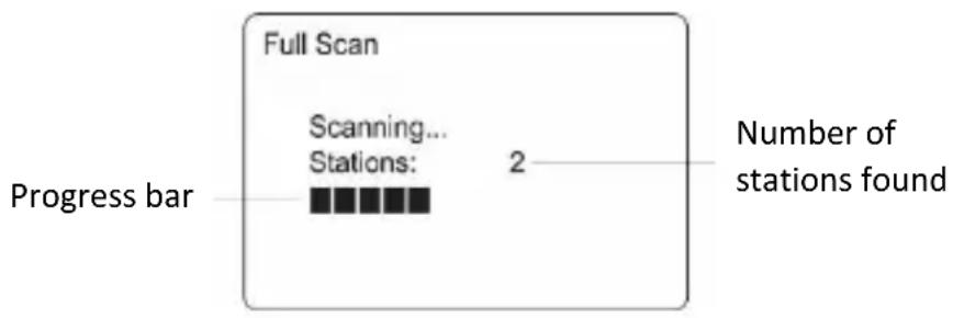 LENCO PDR036 - DAB+ OPERATION - 1