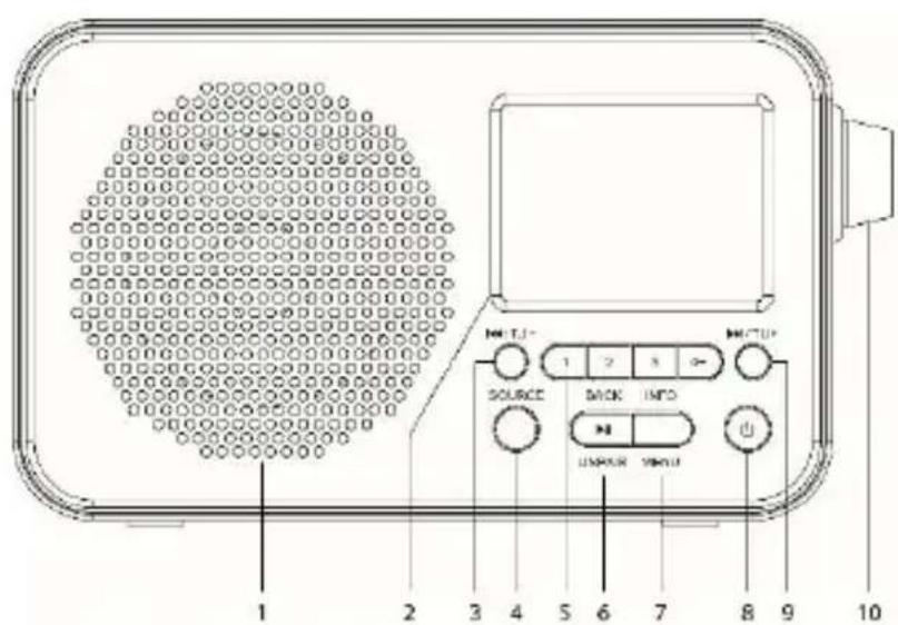 LENCO PDR036 - FRONT & SIDE PANEL - 1