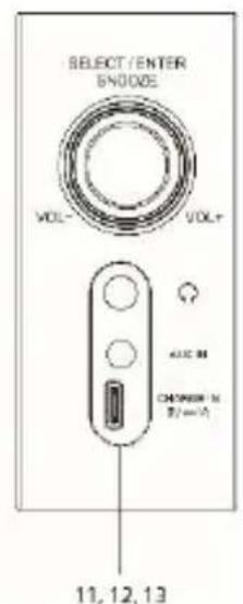 LENCO PDR036 - FRONT & SIDE PANEL - 2