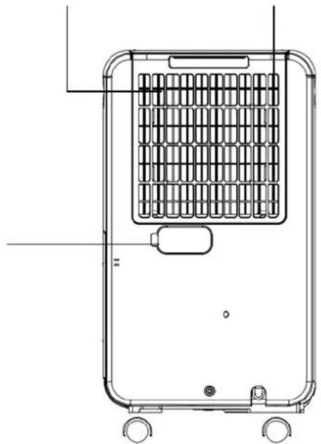 Orbegozo DH 1041 - Description des PIECES - 2
