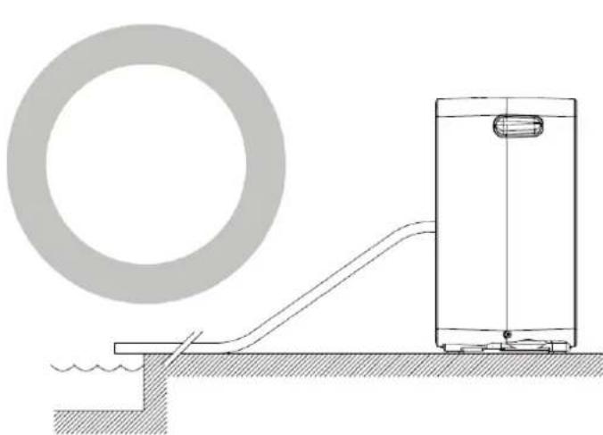 Orbegozo DH 1041 - CONTINUOUS DRAIN FUNCTION - 3