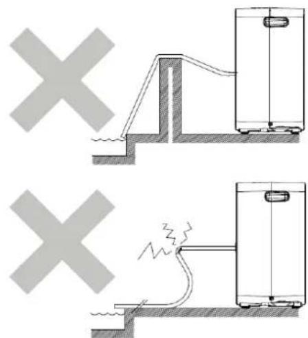 Orbegozo DH 1041 - FUNÇÃO DE DRENAGEM CONTINUVA - 4