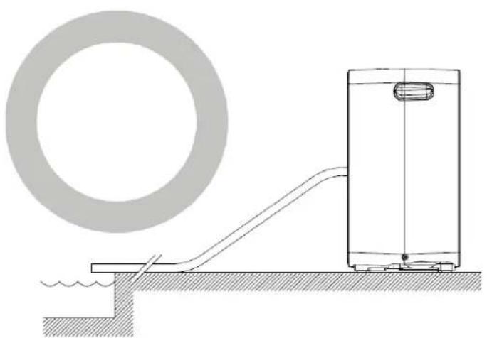 Orbegozo DH 1041 - Function de vidange continue - 2