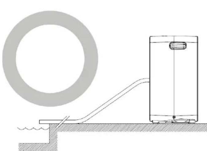 Orbegozo DH 1041 - FUNÇÃO DE DRENAGEM CONTINUVA - 3