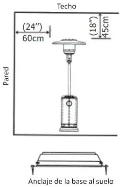 Orbegozo PHE 50 - SOPORTE DEL CALEFACTOR Y COLOCACION - 1