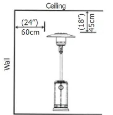 Orbegozo PHE 50 - HEATER STAND AND LOCATION - 1