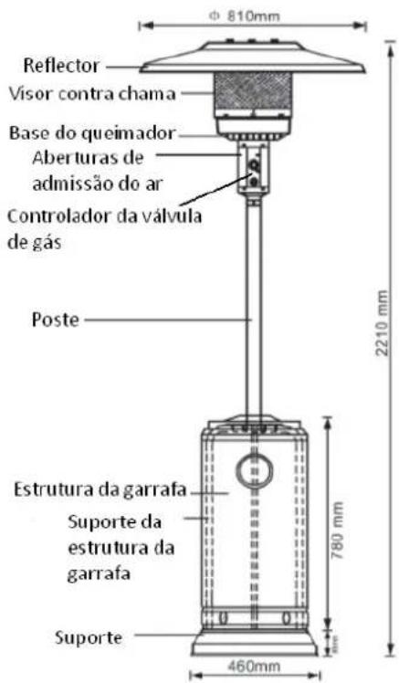 Orbegozo PHE 50 - ARMAZENAMENTO - 1