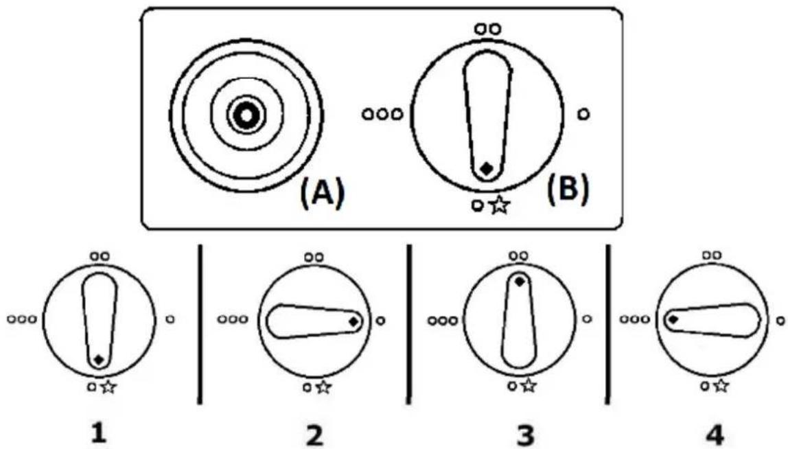 Orbegozo HCE 74 - IGNITION INSTRUCTIONS - 1