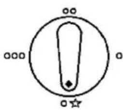 Orbegozo HCE 74 - INSTRUCCIONES DE ENCENDIDO - 2