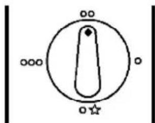 Orbegozo HCE 74 - INSTRUCTIONS D'ALLUMAGE - 1