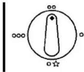 Orbegozo HCE 74 - INSTRUCTIONS D'ALLUMAGE - 4