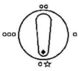 Orbegozo HCE 74 - INSTRUÇÕES DE ACENDIMENTO - 2