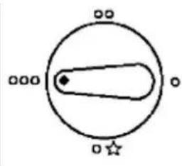 Orbegozo HCE 74 - INSTRUCTIONS D'ALLUMAGE - 5