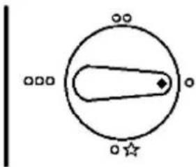 Orbegozo HCE 74 - INSTRUCTIONS D'ALLUMAGE - 3