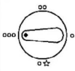 Orbegozo HCE 74 - INSTRUCTIONS D'ALLUMAGE - 2