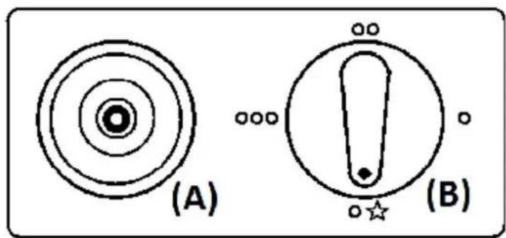 Orbegozo HCE 74 - INSTRUCCIONES DE ENCENDIDO - 1