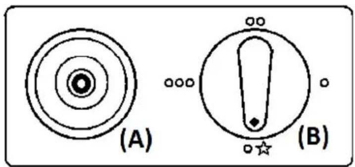 Orbegozo HCE 74 - INSTRUÇÕES DE ACENDIMENTO - 1