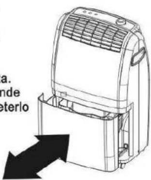 Orbegozo DH 1625 - OPERACION DE ARRANQUE - 3