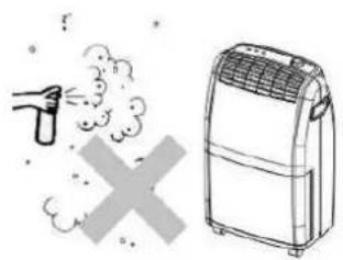 Orbegozo DH 1625 - CAUTIONS - 2