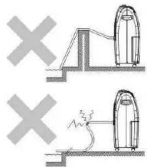 Orbegozo DH 1625 - INSTALLING DRAINAGE PVC HOSE - 2