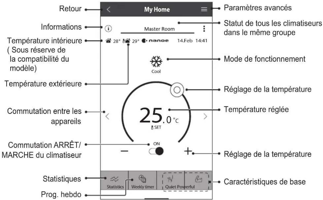 PANASONIC CSZ35XKEW - Lancer l'application - 3