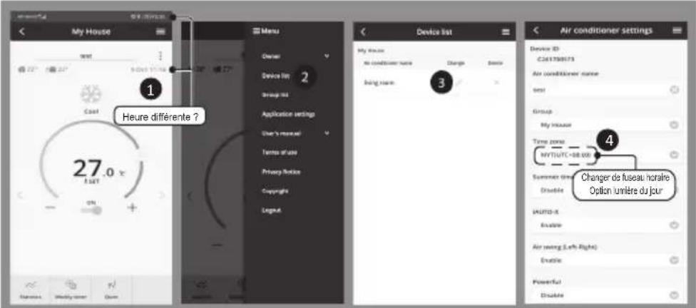 PANASONIC CSZ35XKEW - FAQ sur l'adaptateur réseau et l'application - 5