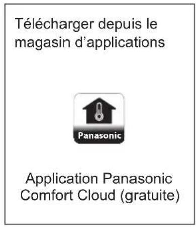 PANASONIC CSZ35XKEW - Adaptateur réseau (activité) - 5
