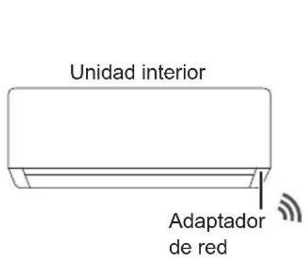 PANASONIC CSZ35XKEW - Adaptador de red (activado) - 3