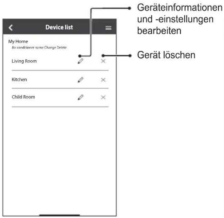 PANASONIC CSZ35XKEW - Geräteliste - 1