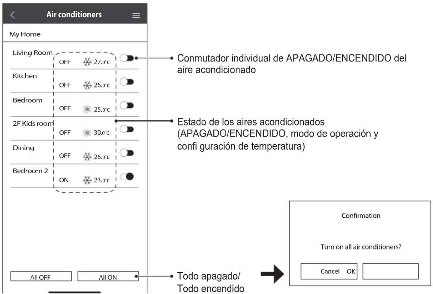 PANASONIC CSZ35XKEW - Inicie la aplicación - 5