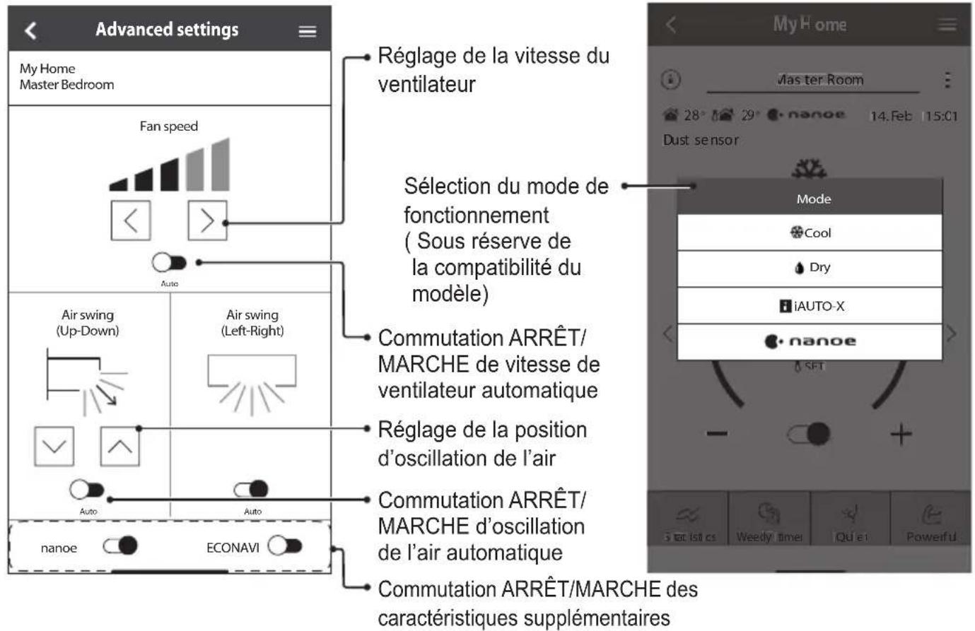 PANASONIC CSZ35XKEW - Consignes d'utilisation - 3