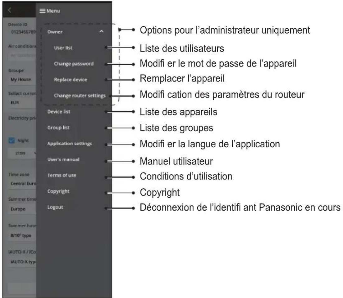 PANASONIC CSZ35XKEW - Prog. hebdo - 2