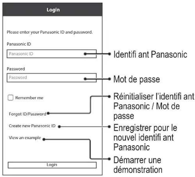 PANASONIC CSZ35XKEW - Lancer l'application - 1