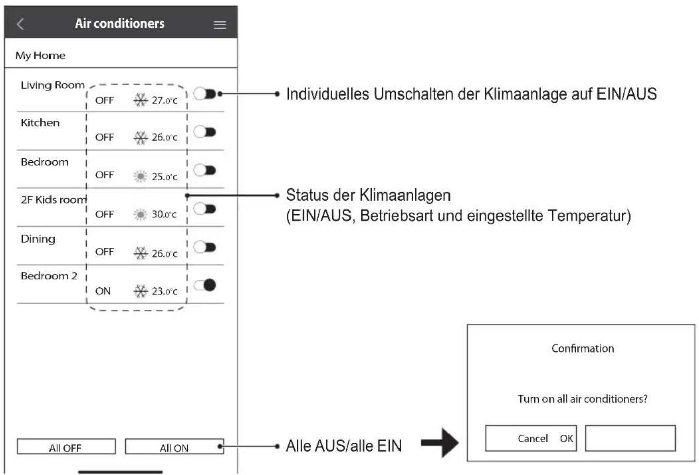 PANASONIC CSZ35XKEW - Starten Sie die Anwendung - 5