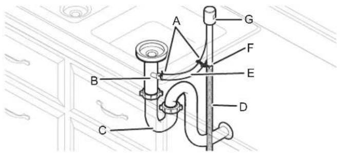 WHIRLPOOL WDP560HAMB - Option d : sans broyeur de déchets - avec brise-siphon - 1