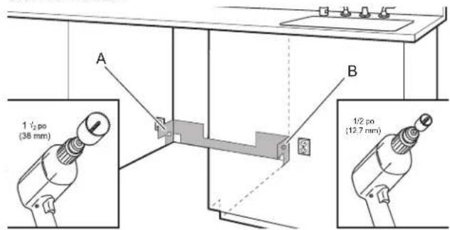 WHIRLPOOL WDP560HAMB - Emplacement des trous à pincer - nouvelle construction - 1