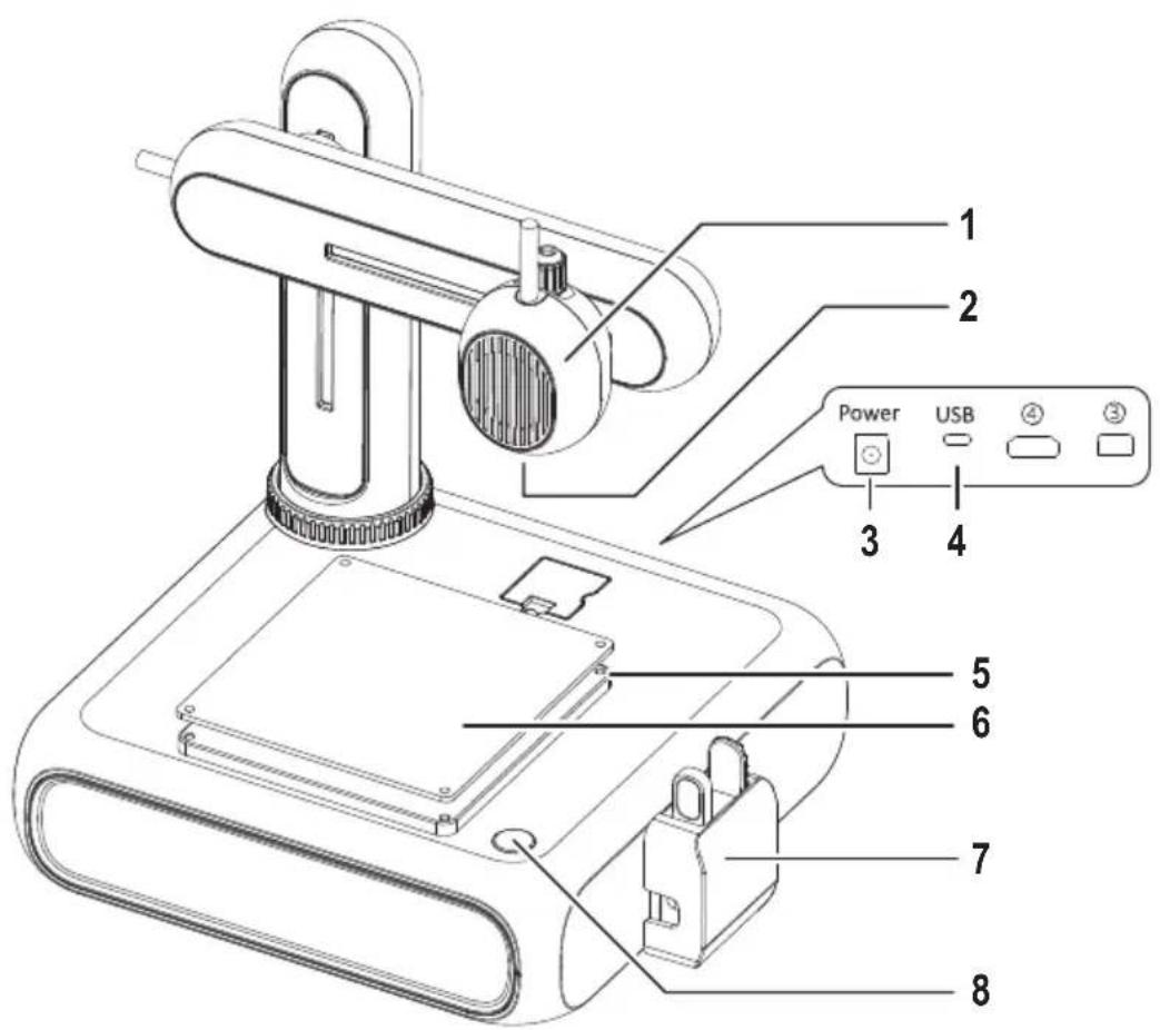 Renkforce Cube One - Bedieningselementen - 1