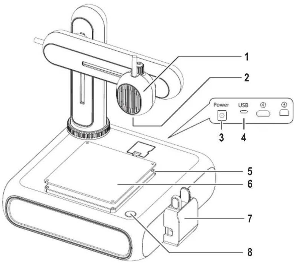 Renkforce Cube One - Bedienelemente und Komponenten - 1