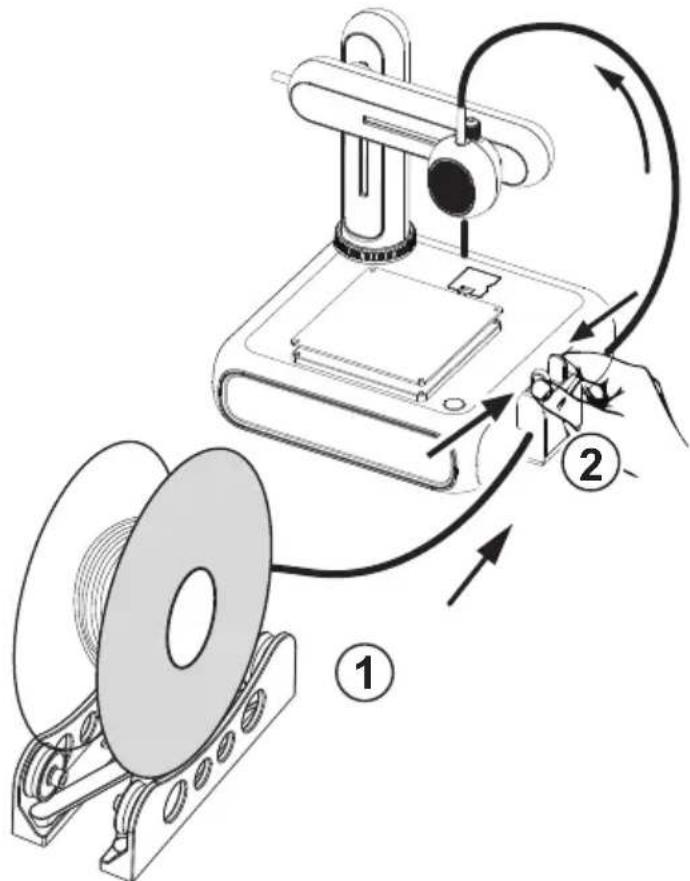 Renkforce Cube One - Filament laden - 2