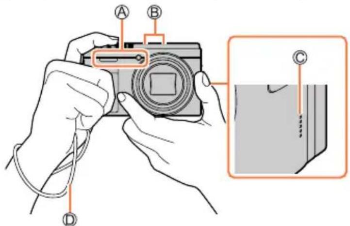 PANASONIC Lumix DCTZ96D - Prise en main de l'appareil photo - 1