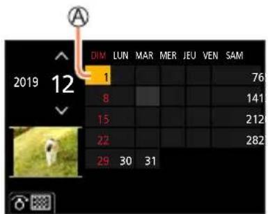 PANASONIC Lumix DCTZ96D - Affichage des images selon leur date d'enregistrement : « Lecture de calendrier » - 2
